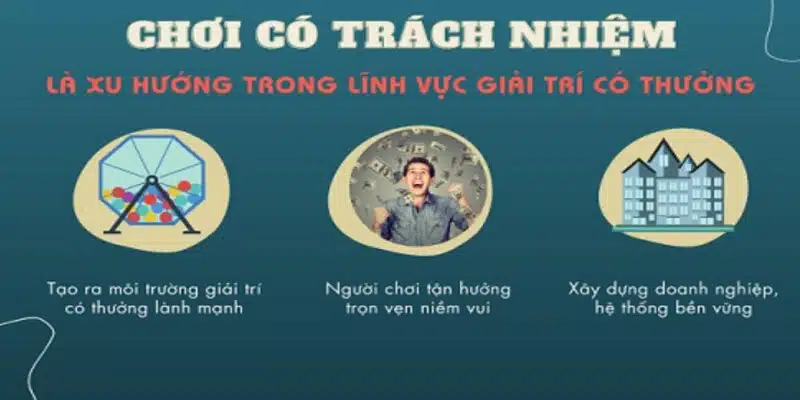 Thắc mắc về chơi có trách nhiệm Kuwin